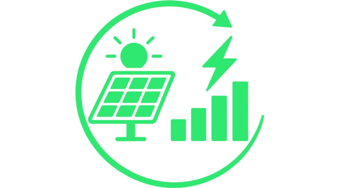 Annual Energy Production