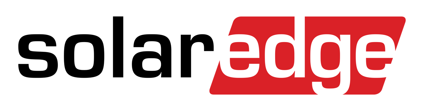 SolarEdge
