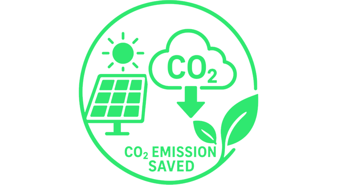 Co2 Emission Saved