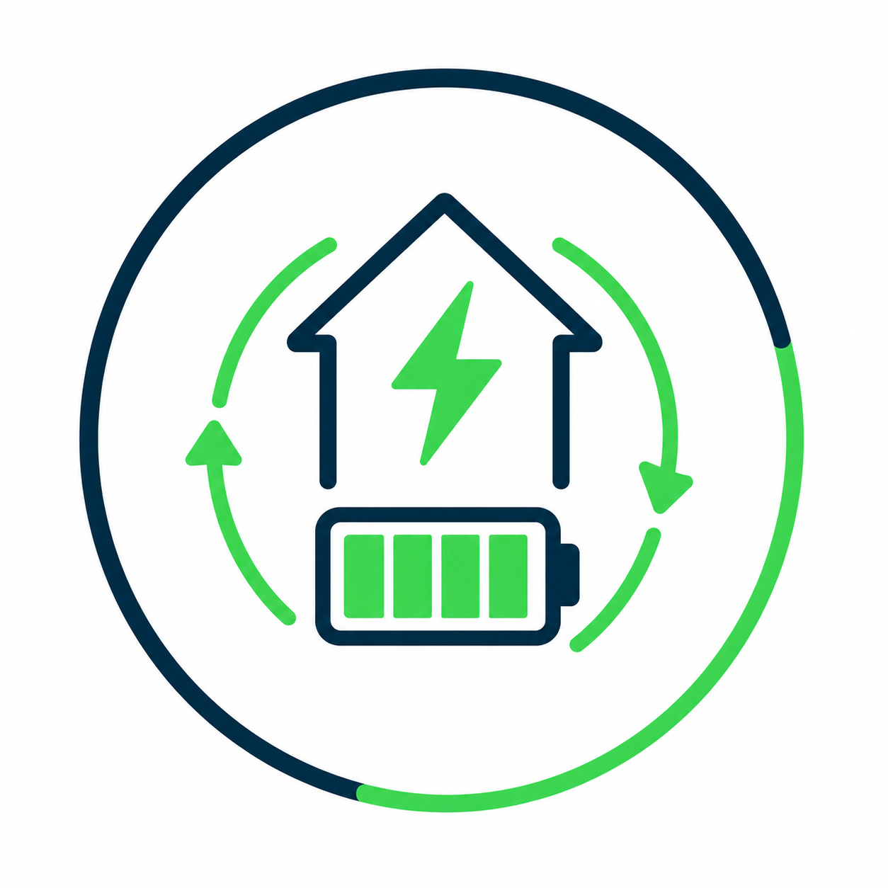 Energy Independence