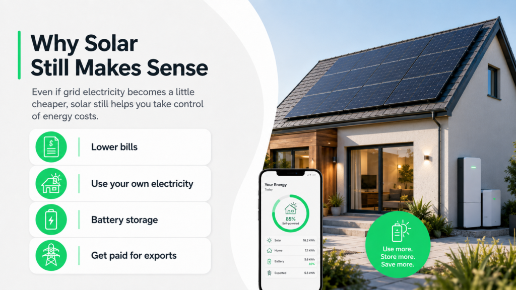 Why Solar Still Makes Sense