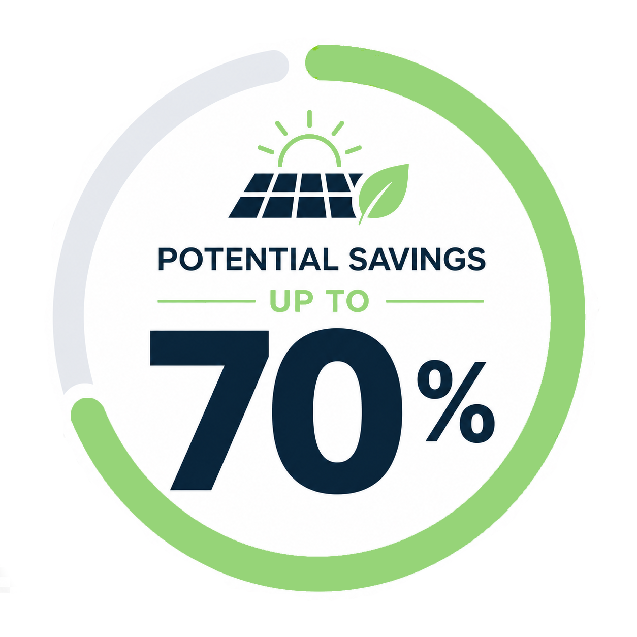 70%
