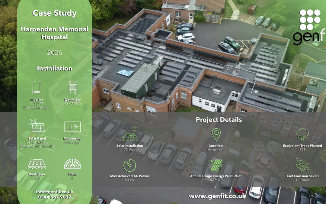 Harpenden Memorial Hospital